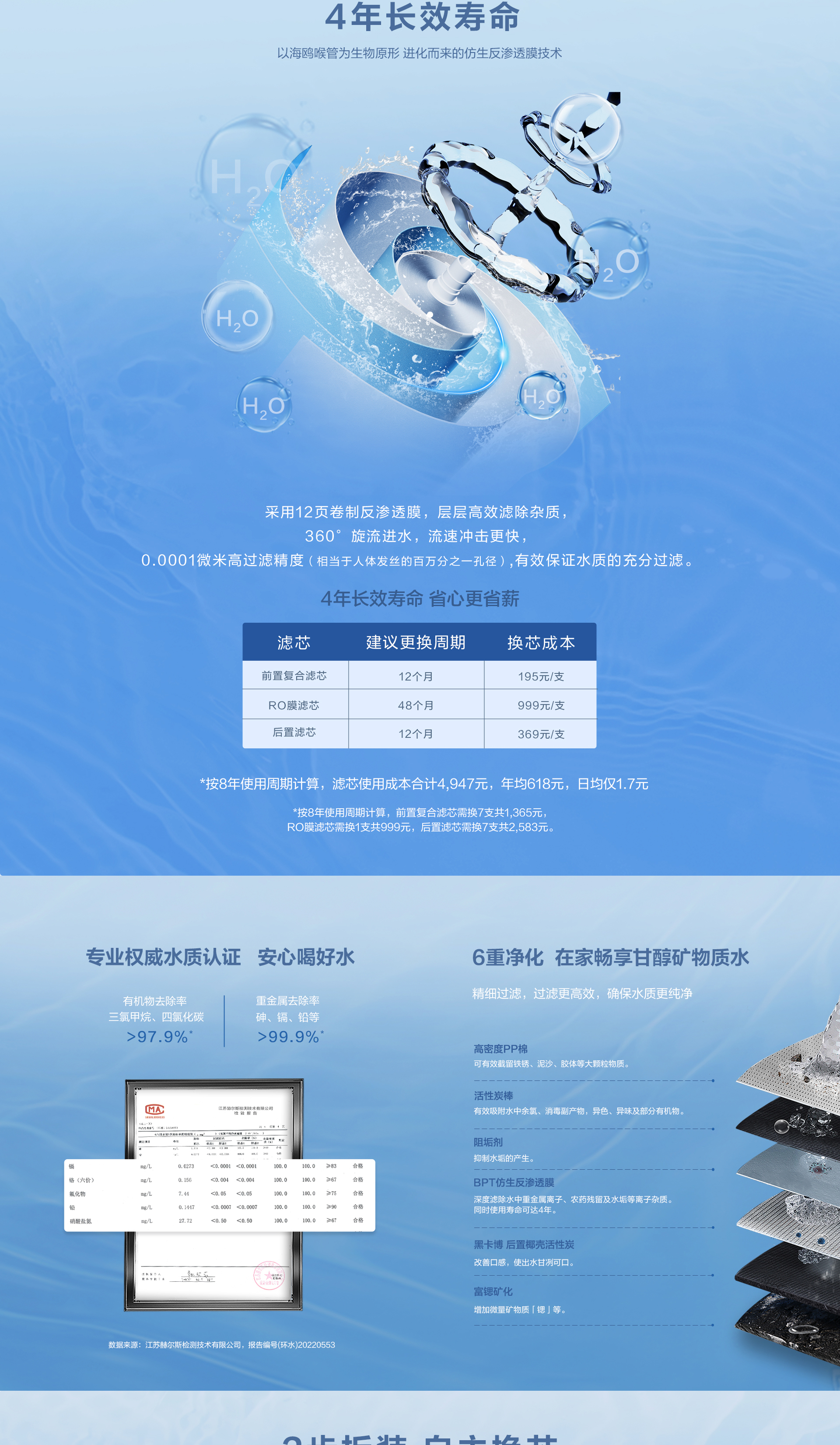 林內(nèi)凈水器_800-拷貝_04.jpg 林內(nèi)凈水器_800-拷貝_04.jpg