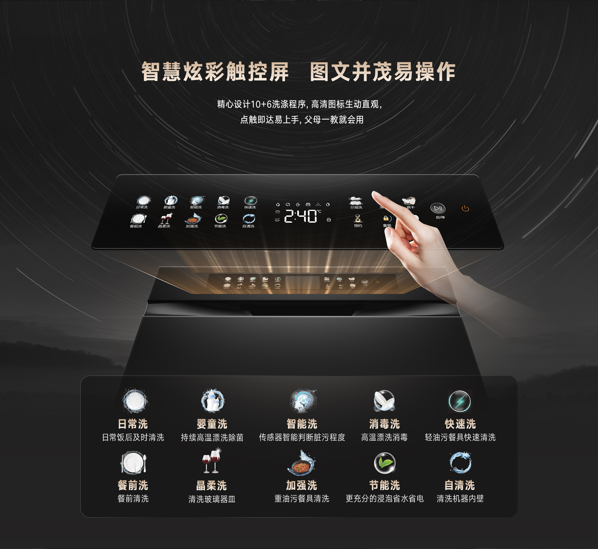 18-EG洗碗機(jī)-產(chǎn)品詳情頁(yè)_14.jpg 18-EG洗碗機(jī)-產(chǎn)品詳情頁(yè)_14.jpg