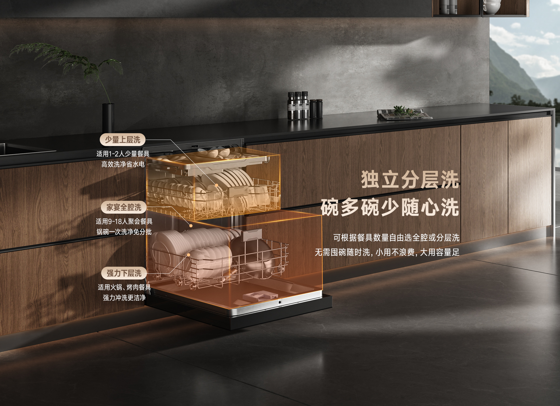 18-EG洗碗機(jī)-產(chǎn)品詳情頁(yè)_07.jpg 18-EG洗碗機(jī)-產(chǎn)品詳情頁(yè)_07.jpg