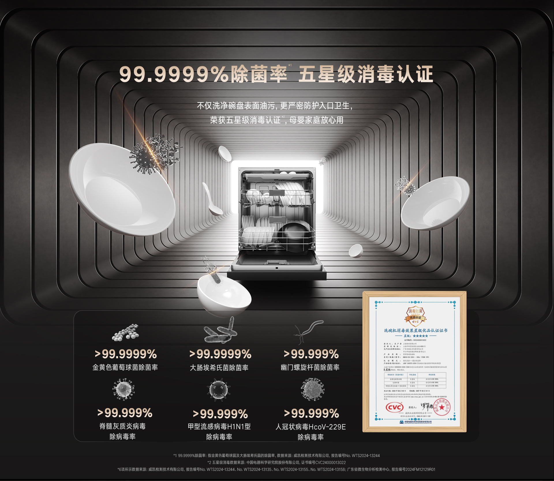 18-EG洗碗機(jī)-產(chǎn)品詳情頁(yè)_10.jpg 18-EG洗碗機(jī)-產(chǎn)品詳情頁(yè)_10.jpg