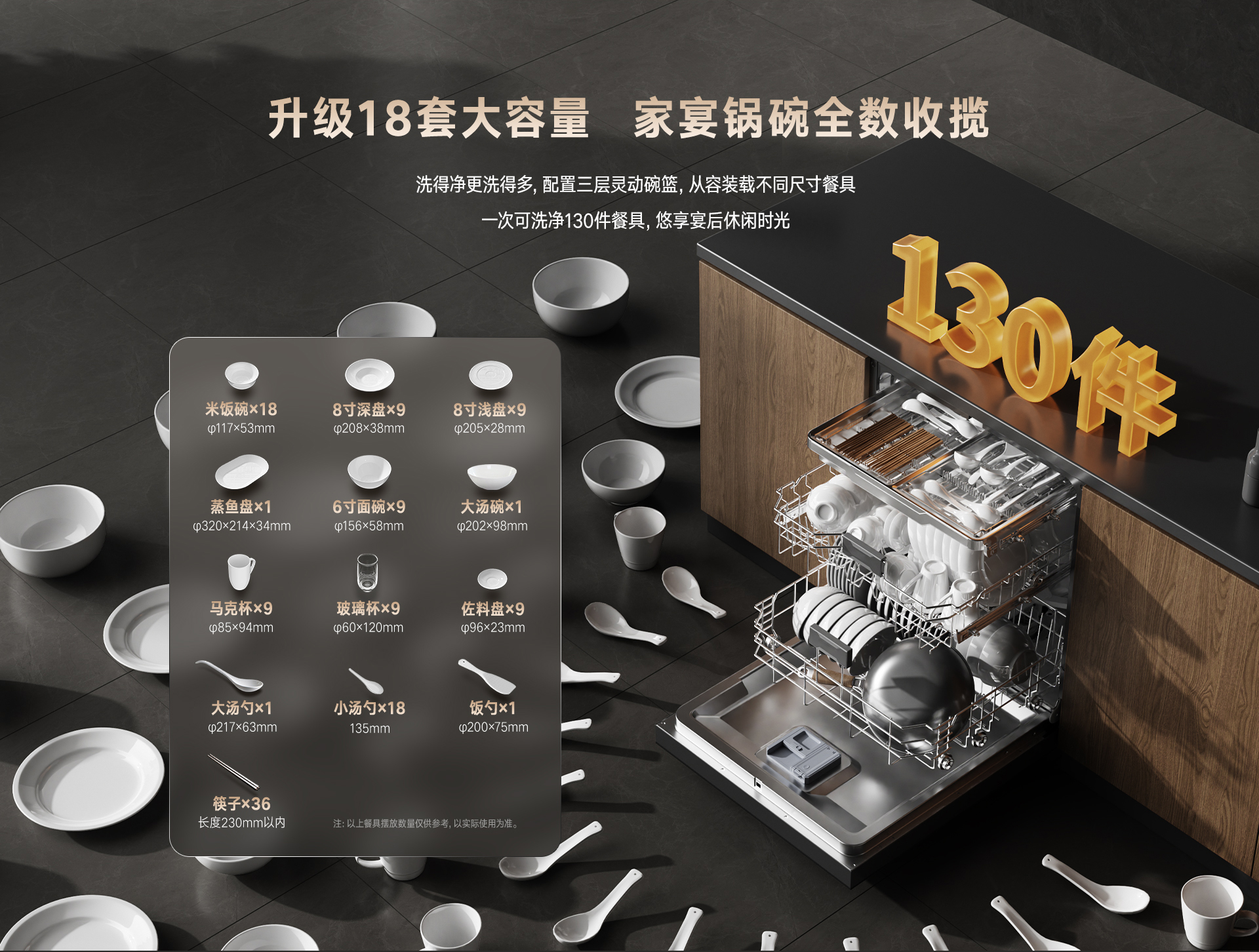 18-EG洗碗機(jī)-產(chǎn)品詳情頁(yè)_05.jpg 18-EG洗碗機(jī)-產(chǎn)品詳情頁(yè)_05.jpg