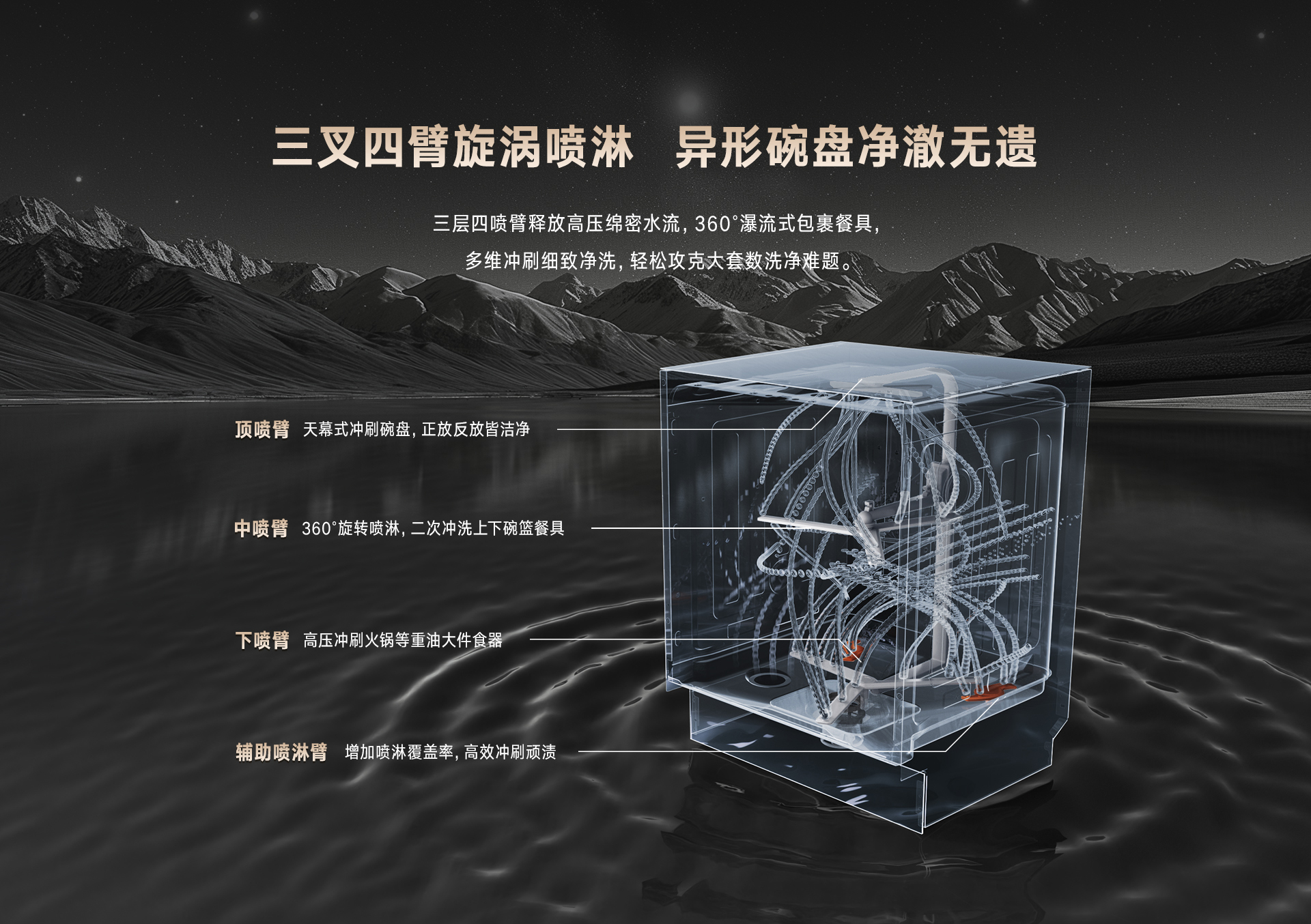 16-DG洗碗機-產(chǎn)品詳情頁_03.jpg 16-DG洗碗機-產(chǎn)品詳情頁_03.jpg