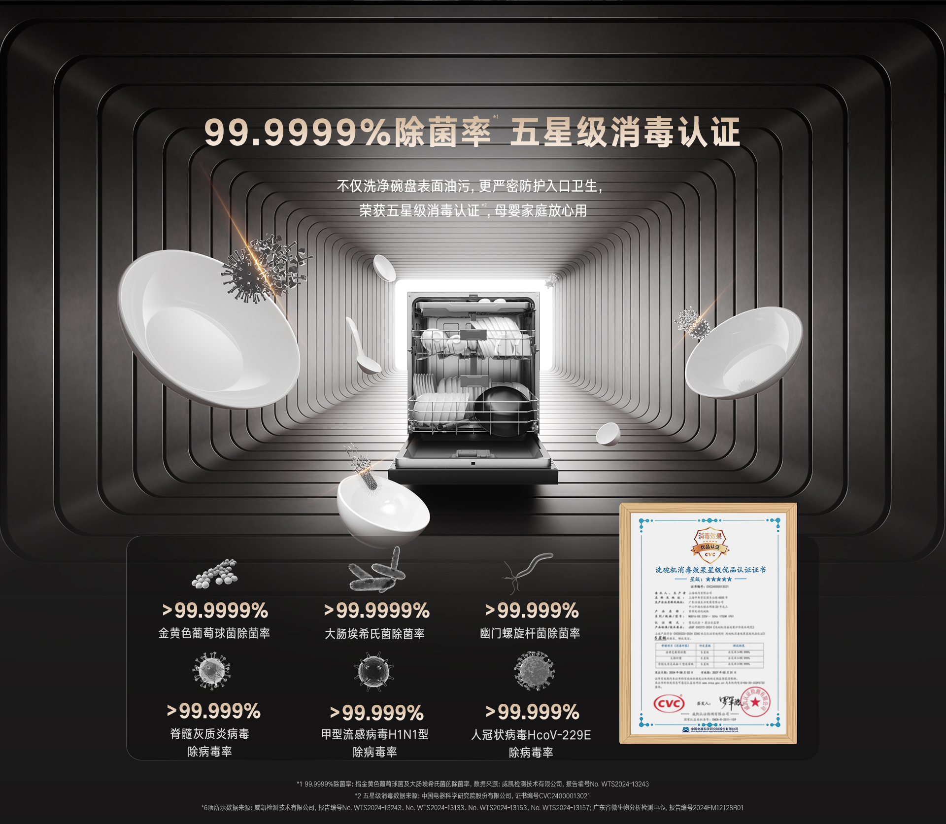 16-DG洗碗機-產(chǎn)品詳情頁_10.jpg 16-DG洗碗機-產(chǎn)品詳情頁_10.jpg