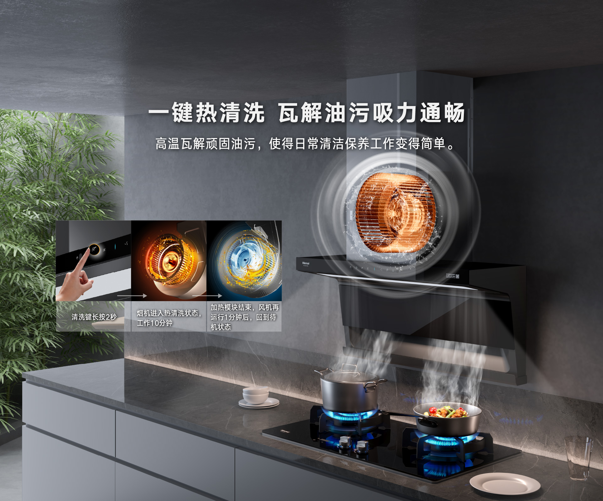 一鍵熱清洗 .jpg 一鍵熱清洗 .jpg