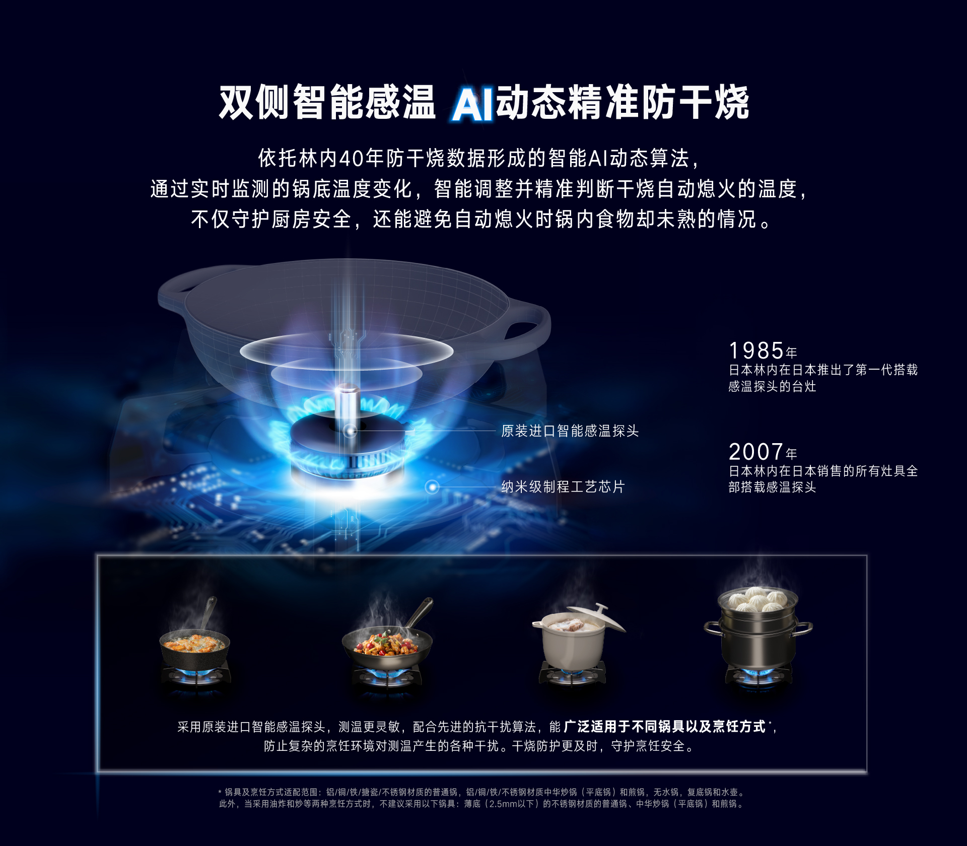 防干燒.jpg 防干燒.jpg