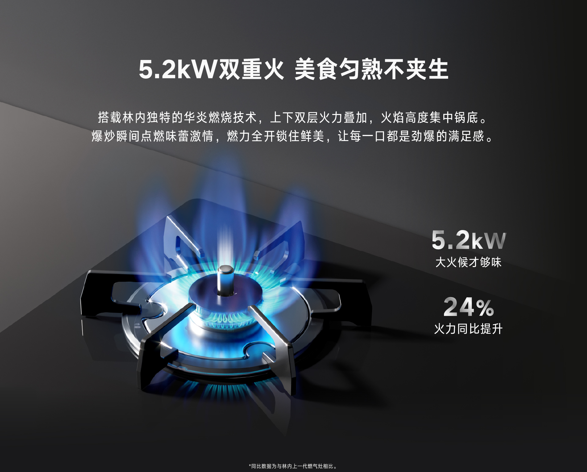 5.2kW雙重火.jpg 5.2kW雙重火.jpg