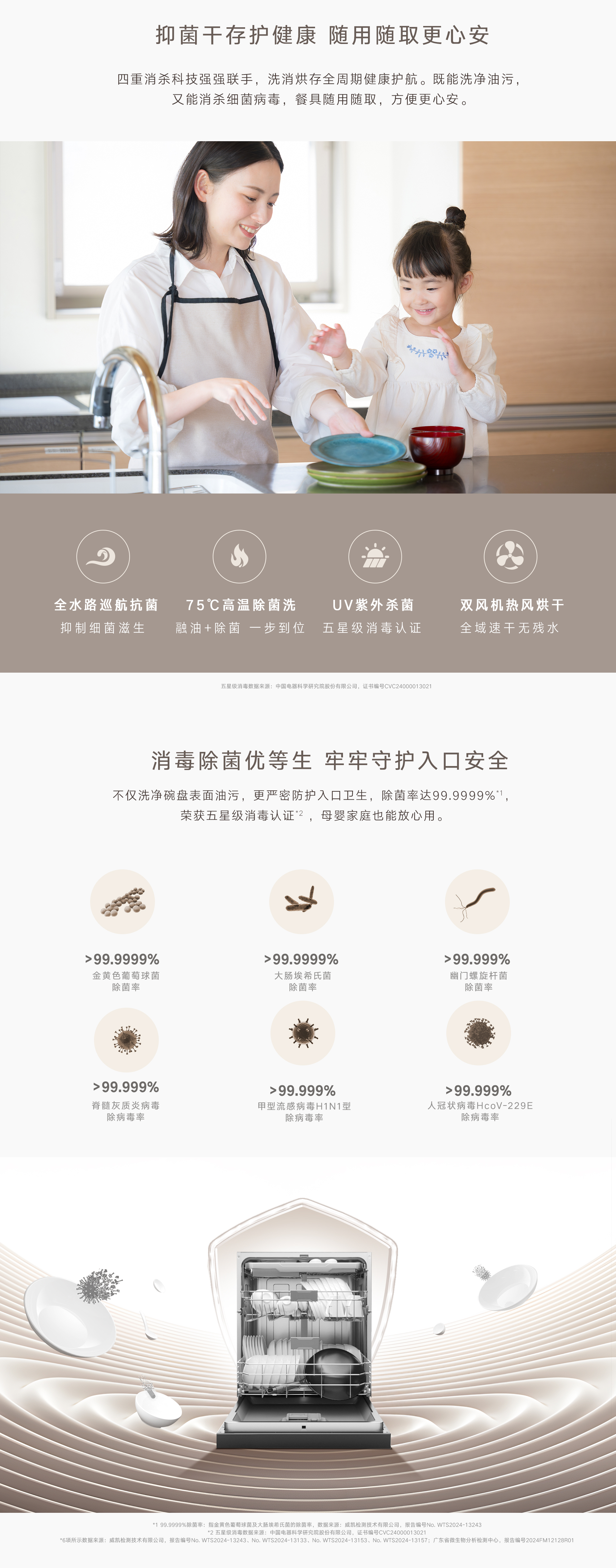 16-DG(Z)洗碗機(jī)-產(chǎn)品詳情頁_05.jpg 16-DG(Z)洗碗機(jī)-產(chǎn)品詳情頁_05.jpg