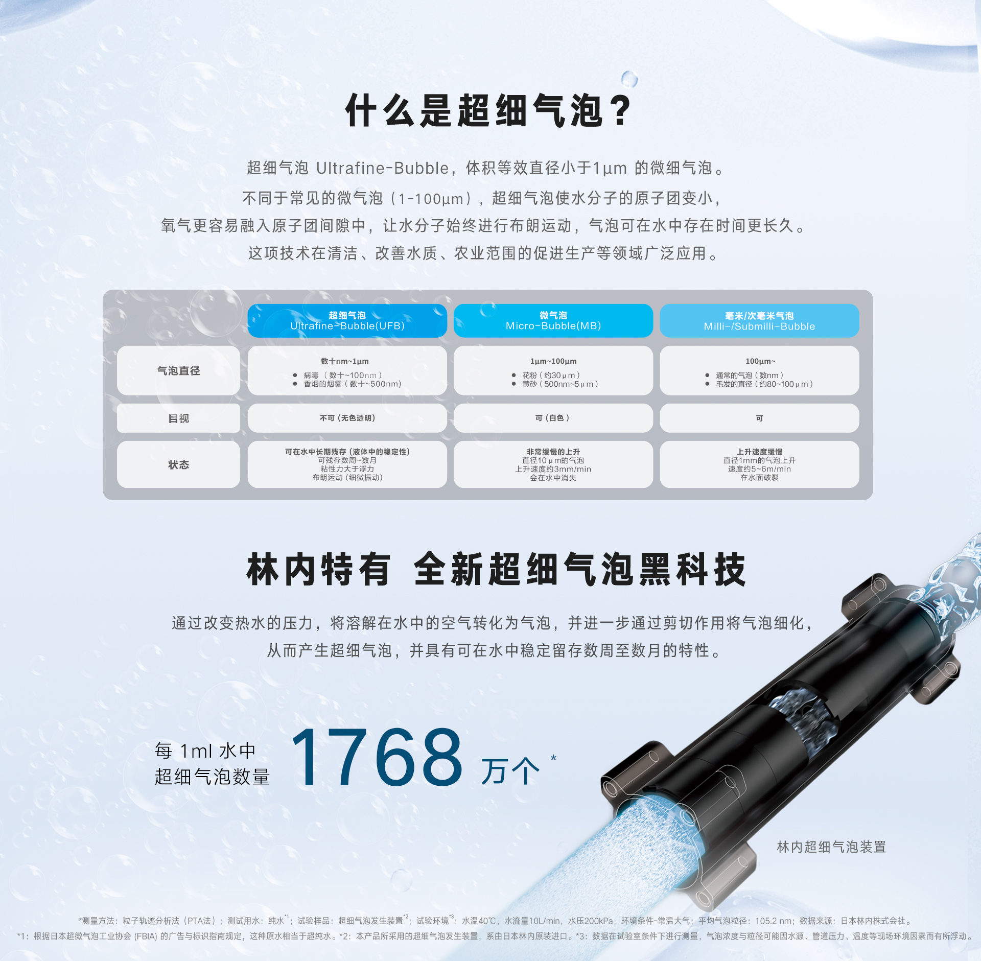 URQ86A壁掛爐-產(chǎn)品詳情頁_02.jpg URQ86A壁掛爐-產(chǎn)品詳情頁_02.jpg