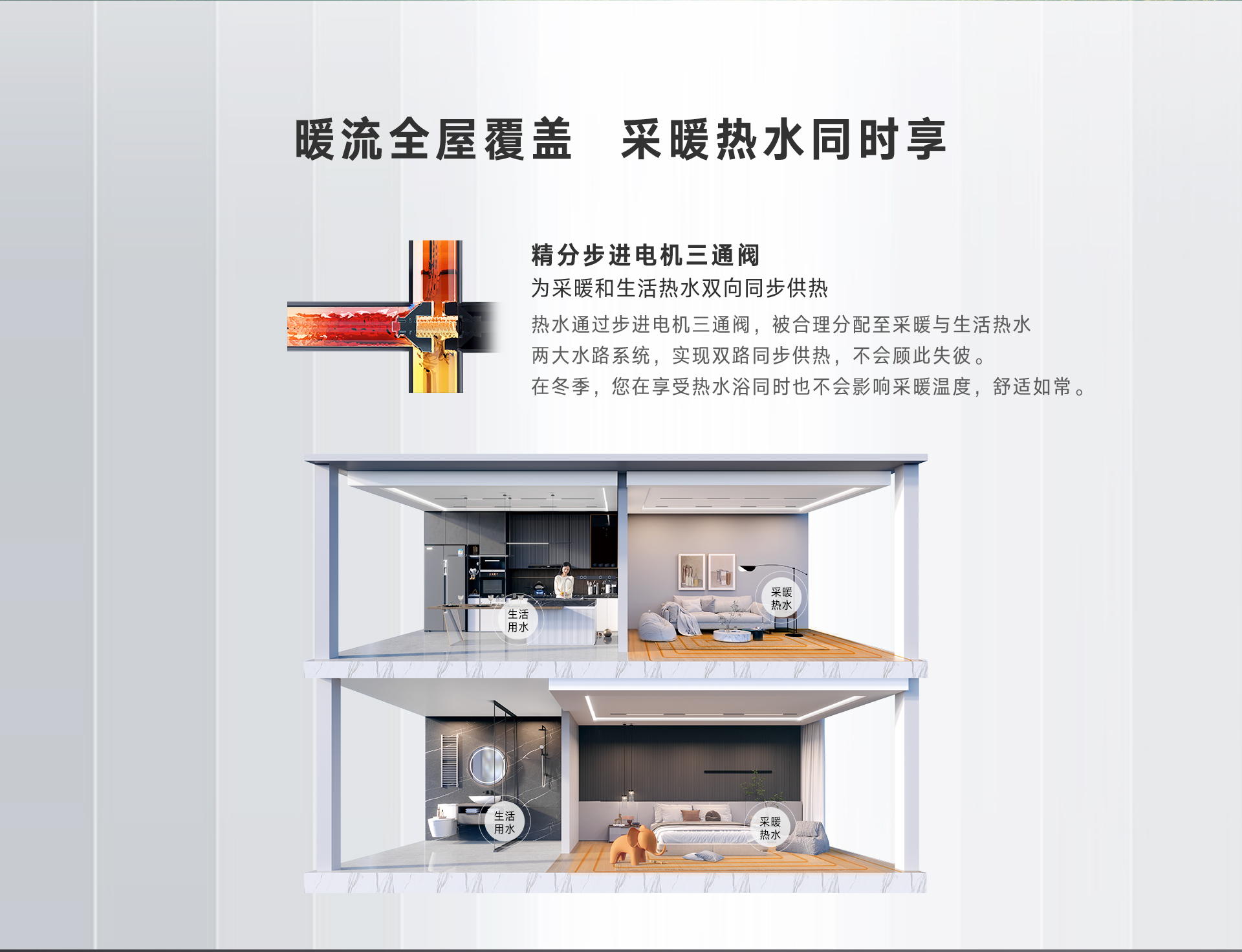 URQ86A壁掛爐-產(chǎn)品詳情頁_06.jpg URQ86A壁掛爐-產(chǎn)品詳情頁_06.jpg