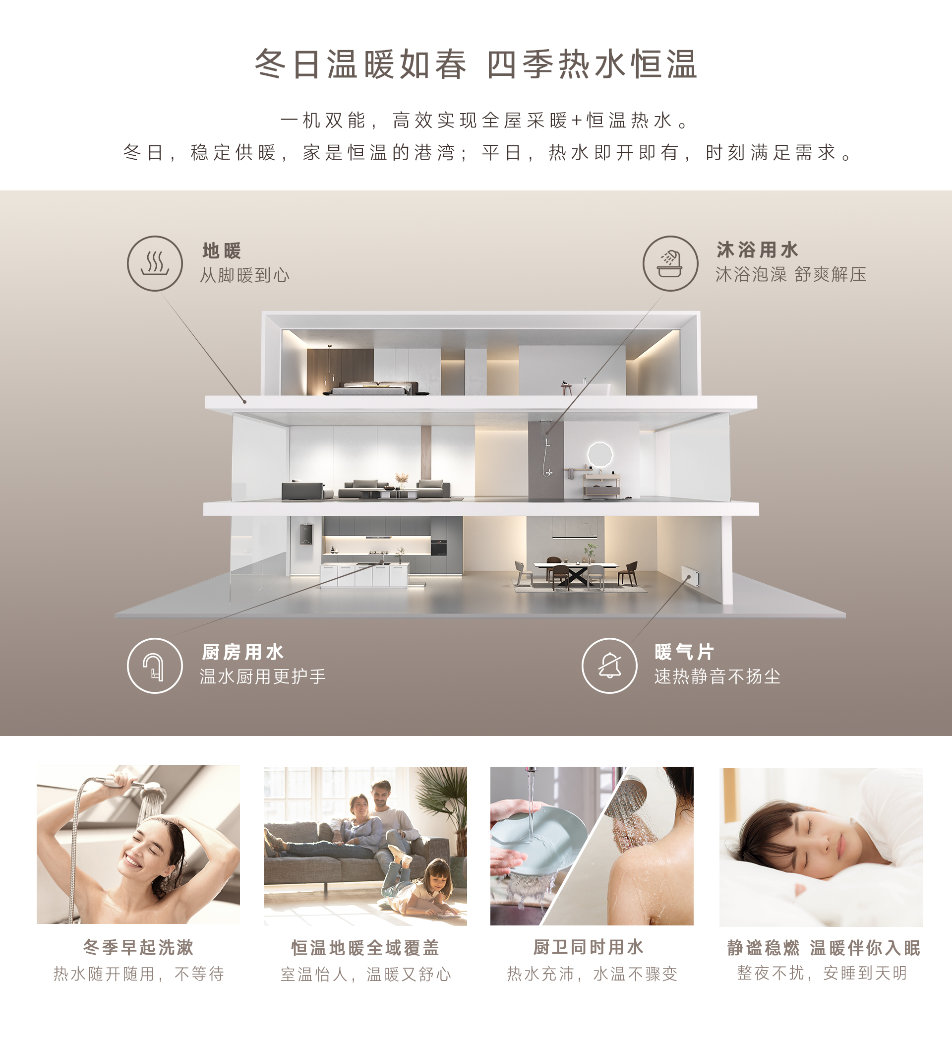 RG68-GZ壁掛爐-產(chǎn)品詳情頁_03.jpg RG68-GZ壁掛爐-產(chǎn)品詳情頁_03.jpg