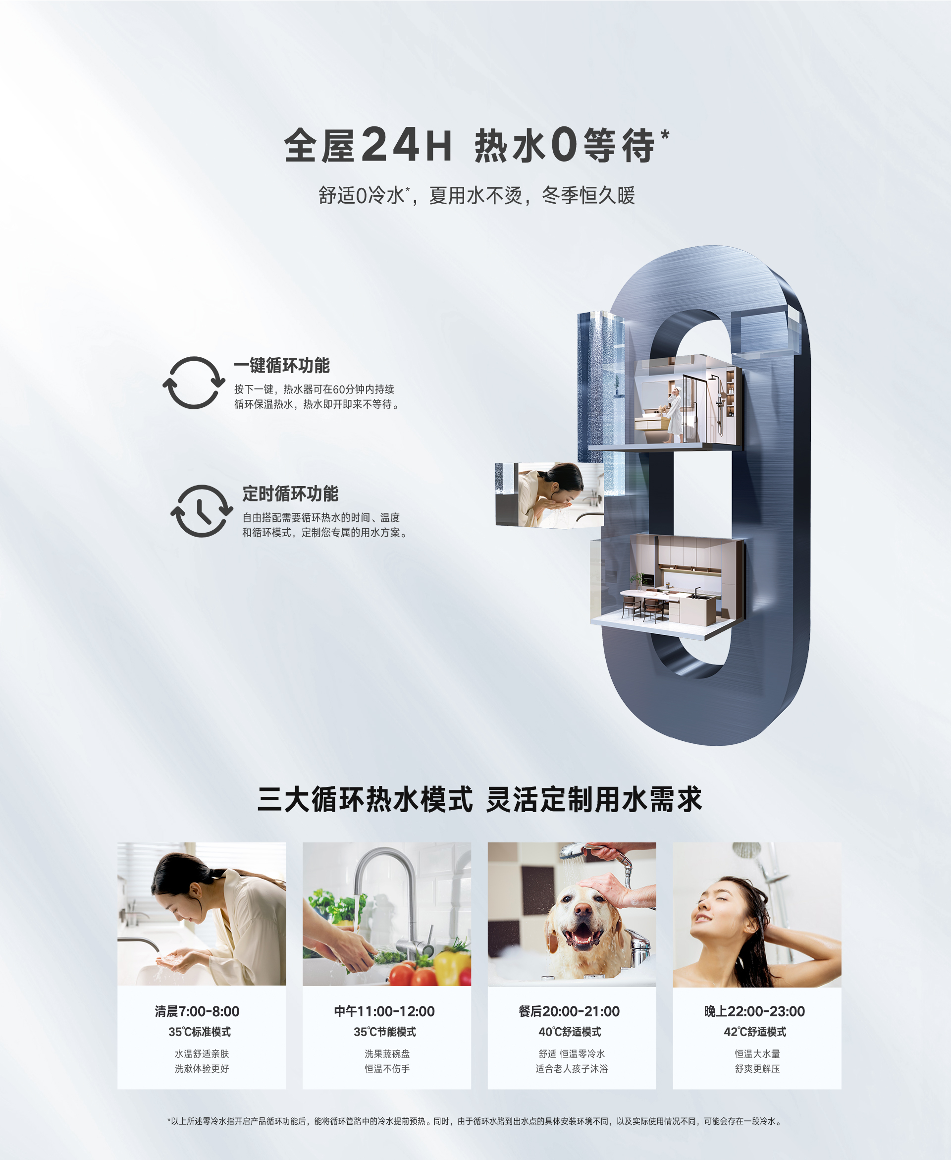 RE51G熱水器·16L-產(chǎn)品詳情頁_02.jpg RE51G熱水器·16L-產(chǎn)品詳情頁_02.jpg