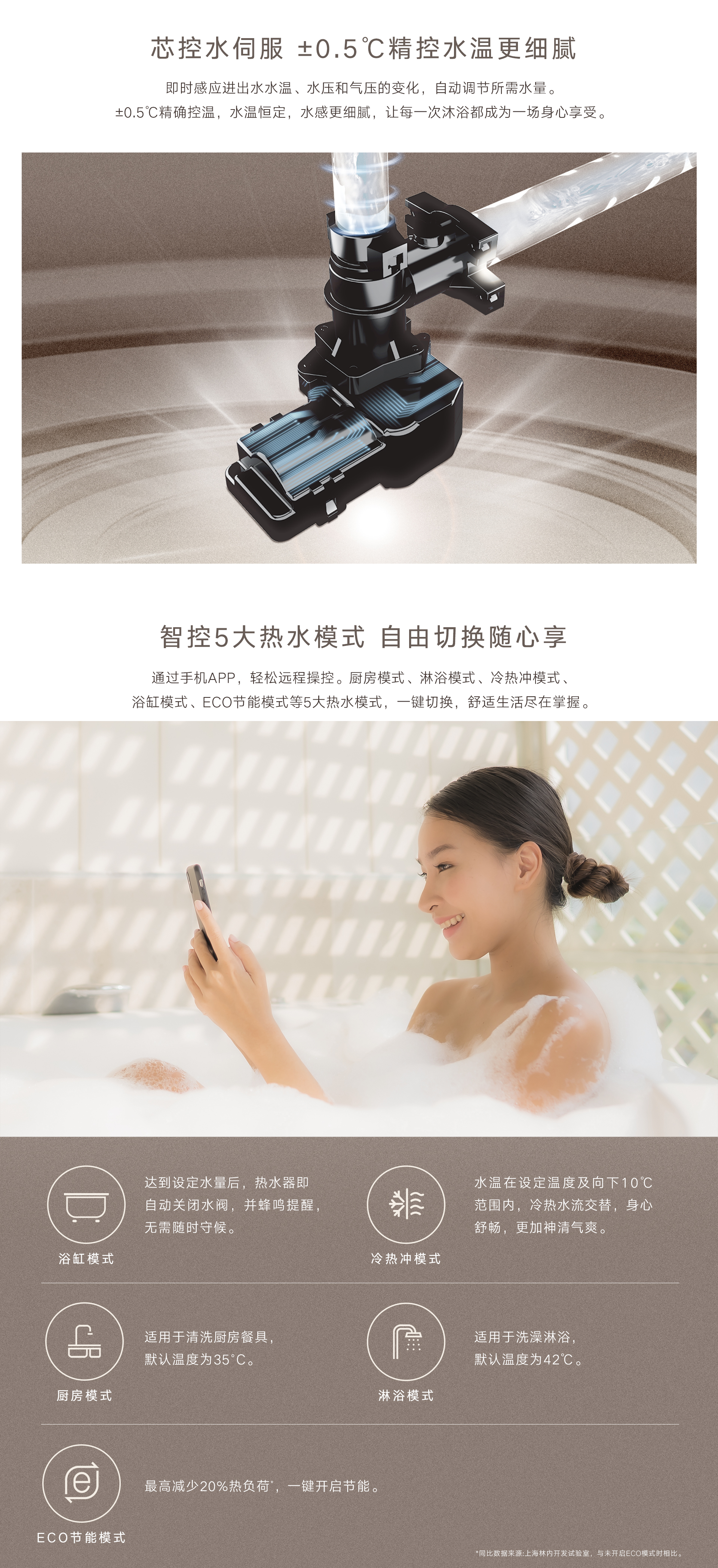 UE66G熱水器-產品詳情頁_06.jpg UE66G熱水器-產品詳情頁_06.jpg